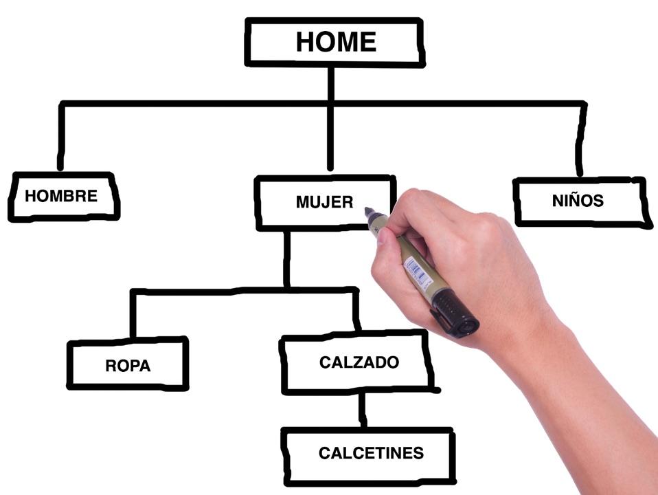 auditoria seo gratis