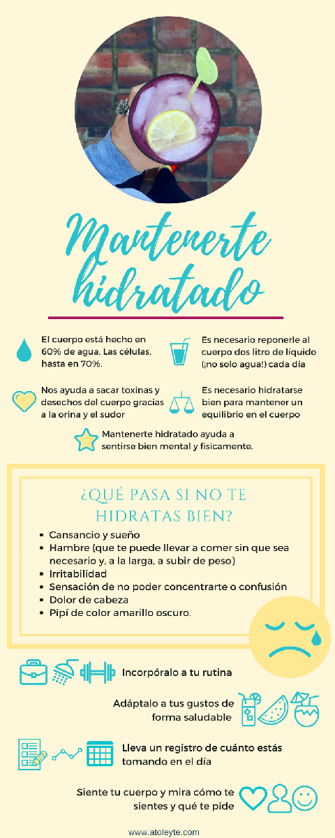 Infografía sobre la importancia de mantenerte hidratado, qué pasa si no lo haces y cómo hacer para hacerlo mejor