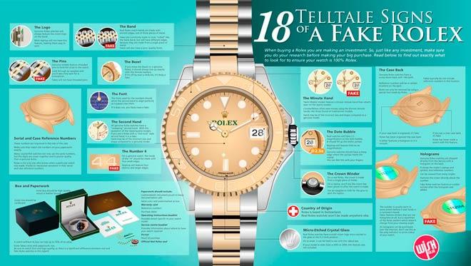 cómo detectar un rolex falso