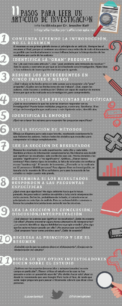 Pasos para leer un estudio científico