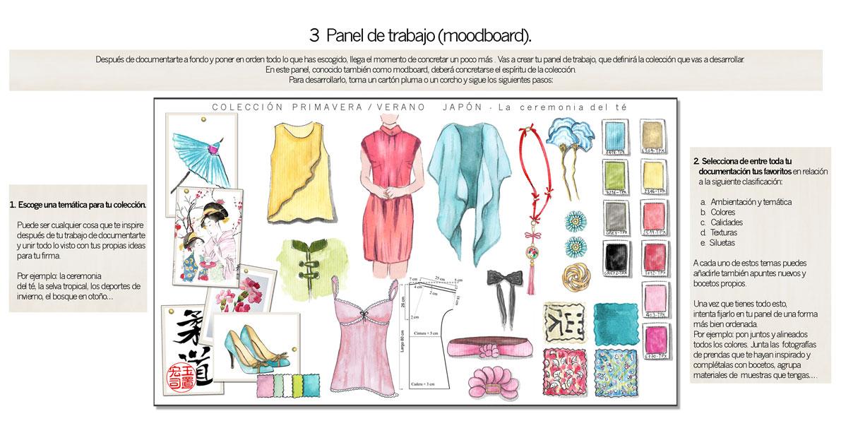 2.3-Panel-de-trabajo-mini