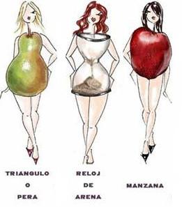 cuerpo-manzana-pera-reloj-de-arena