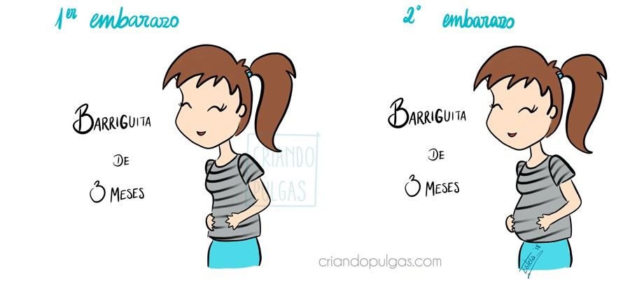 diferencias entre primer y segundo embarazo - aparición de la barriga