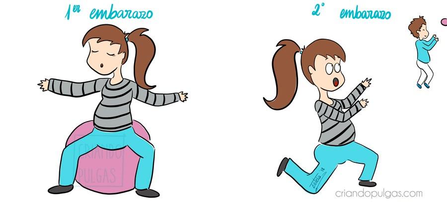 diferencias entre primer y segundo embarazo - ejercicios preparto