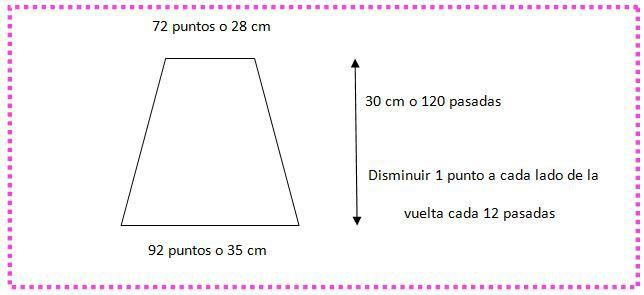 mis nancys, mis peques y yo, tutorial jersey de punto de verano para niñas "Fresa y nata", esquema