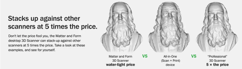 Comprar Matter and form