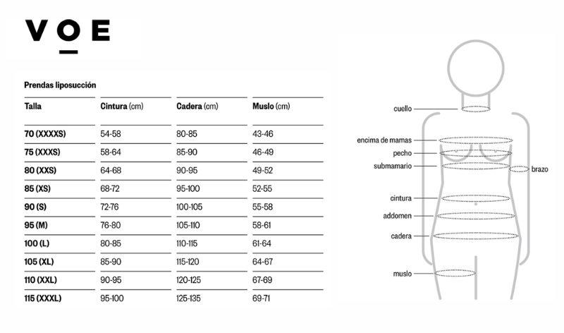 fajas-liposuccion-tabla-de-medidas