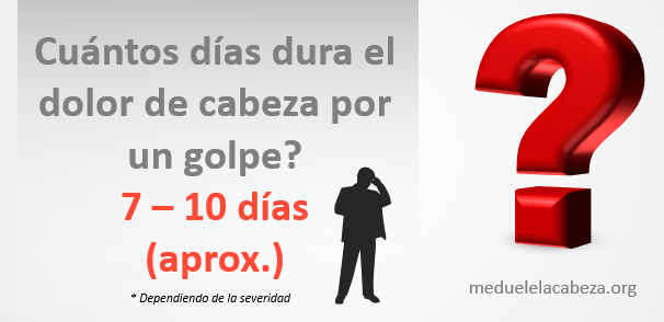 cuantos días dura el dolor de cabeza por golpe