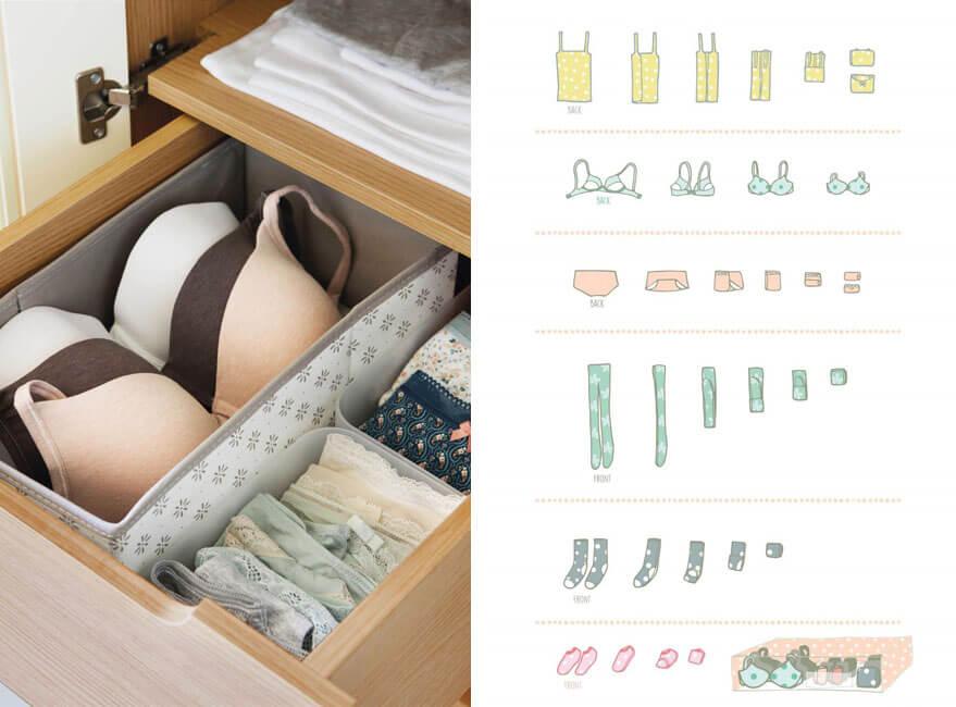 ordenar el armario ropero