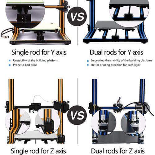 Comprar-Geeetech-A30