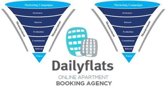 Doña Ruth Gay Arago - Socia de DailyFlats - Ejemplo de análisis