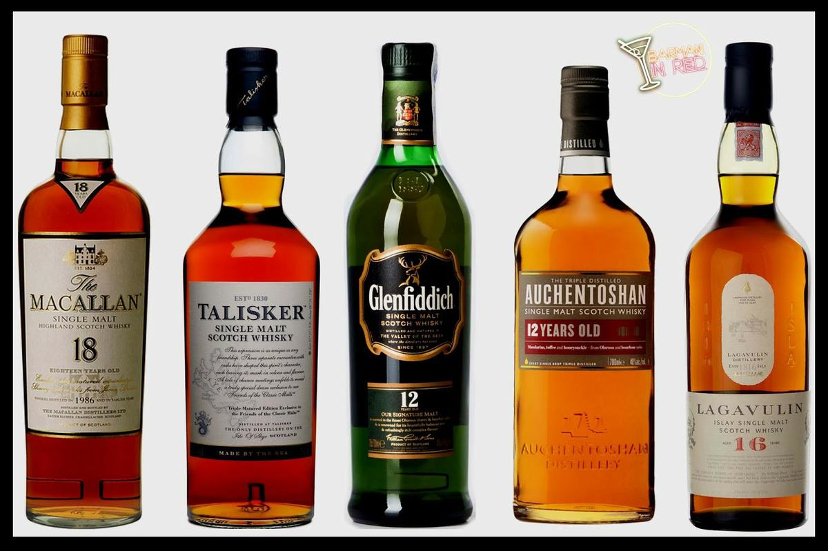 whiskies