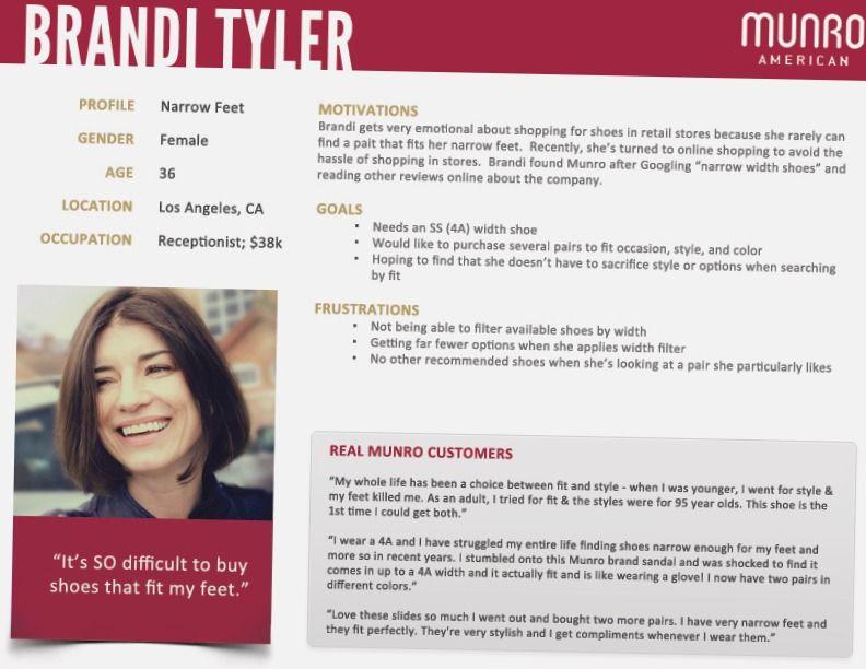 buyer persona ejemplo retail