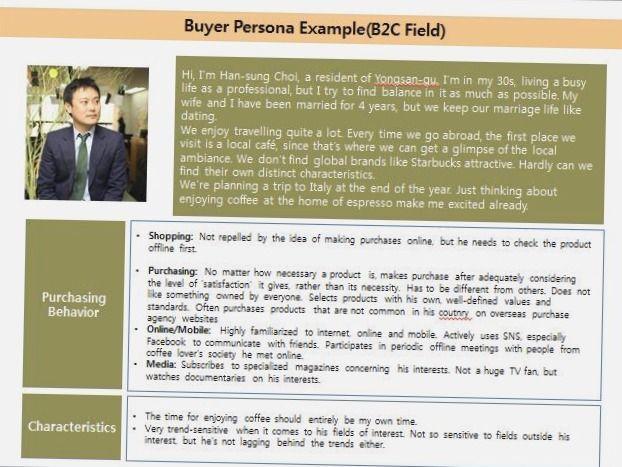 B2C Buyer Persona ejemplo consumidor