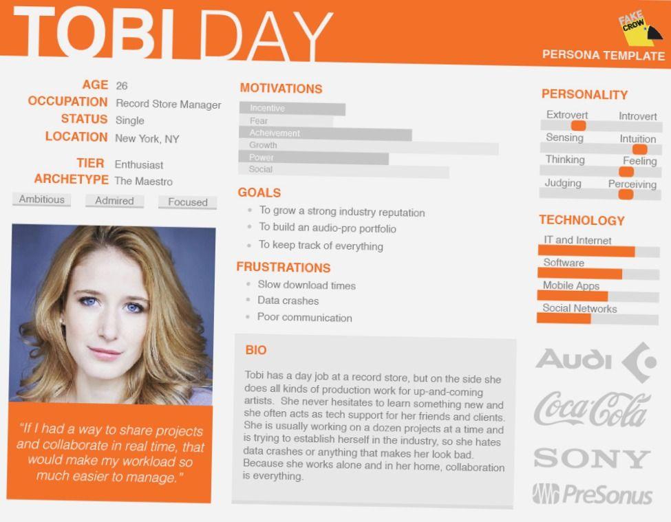 B2B Buyer Persona ejemplo