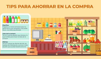 La lista de la compra: un elemento clave en el ahorro - Trucos de hogar caseros