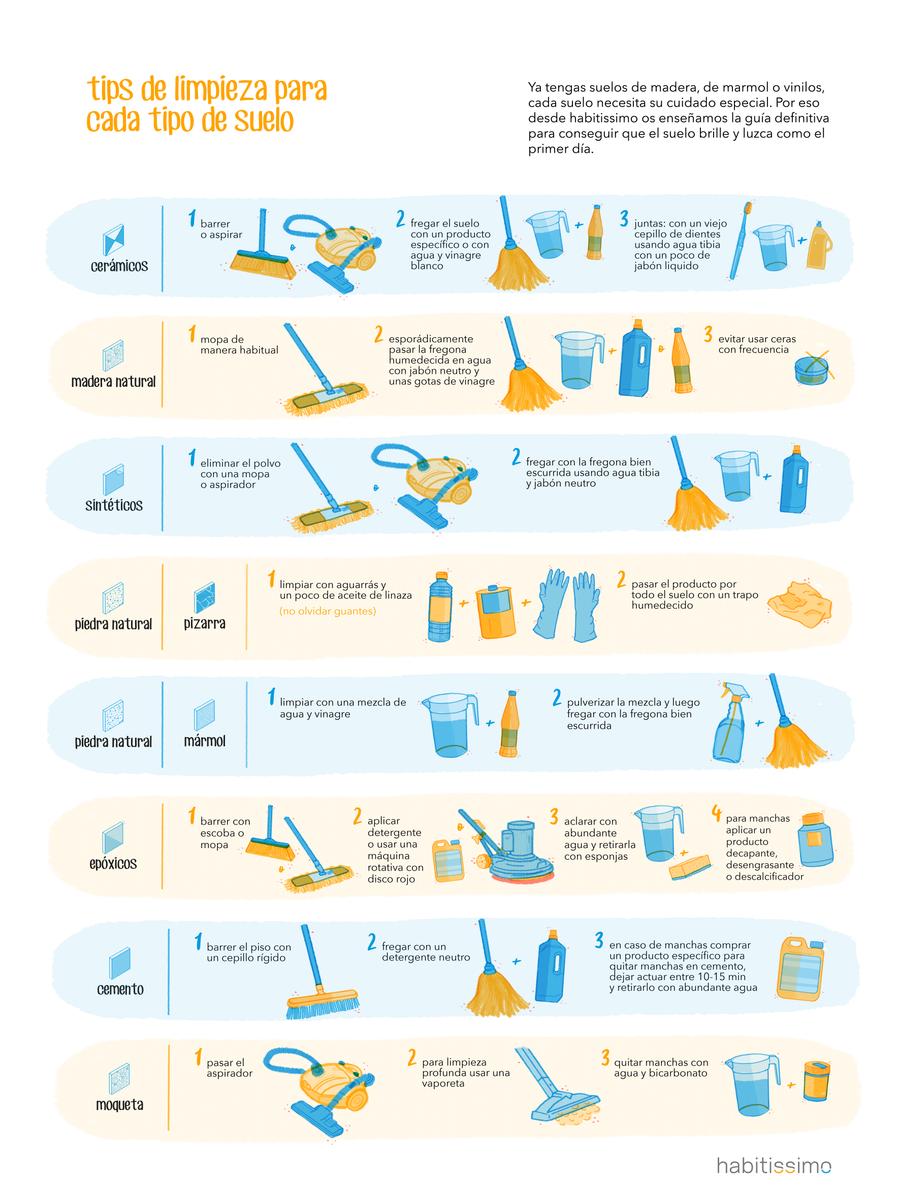 Cómo limpiar cada tipo de suelo con remedios caseros - Trucos de hogar caseros