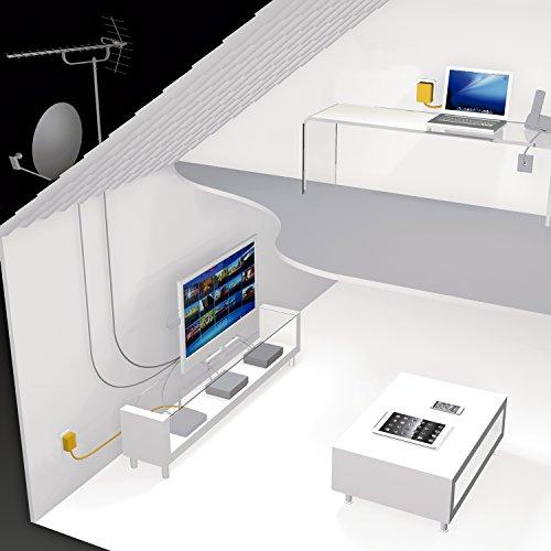 Metronic 495421 - Adaptadores PLC con enchufe extra, blanco