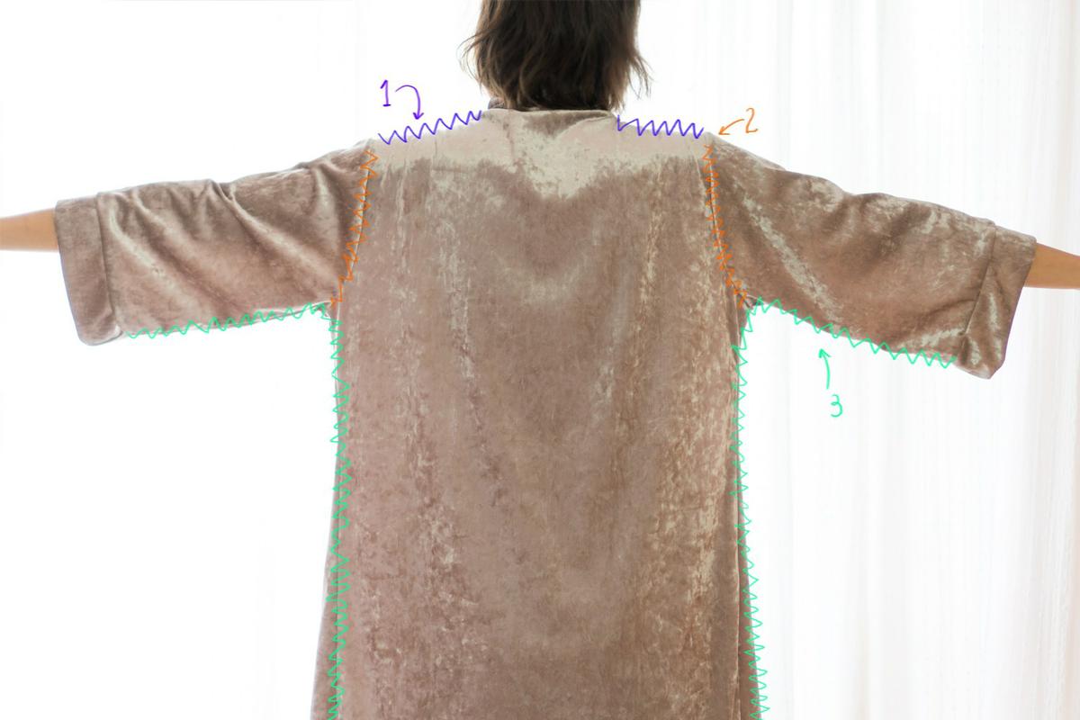 Bata Kimono DIY - montar las piezas