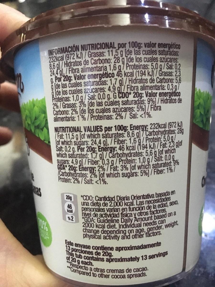 CÓMO HACER BOLLYCAOS CASEROS “LIGHT” Y FROSTING DE CHOCOLATE BLANCO PARA TARTA DE ZANAHORIA Foto de %title