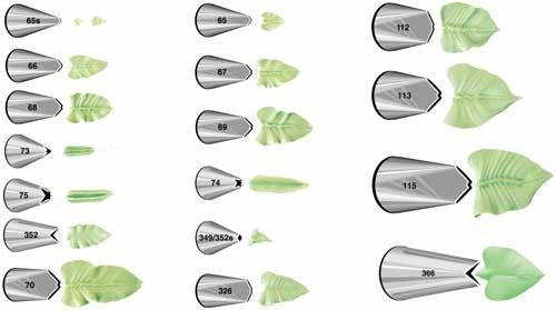 Como hacer un Cupcake