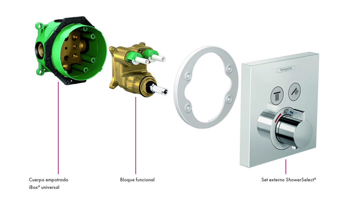 Cómo instalar grifería de ducha empotrada