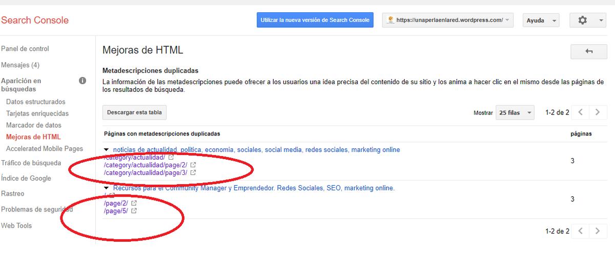 metadescripciones duplicadas