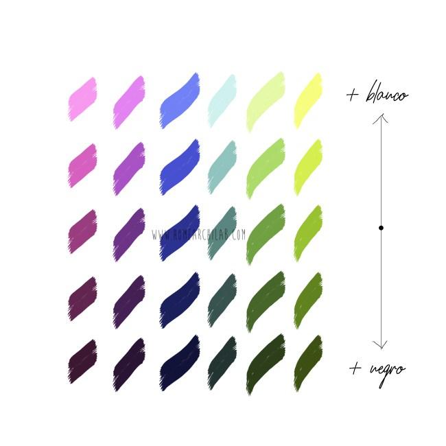 el color en decoración