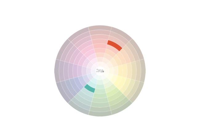 el color en decoración