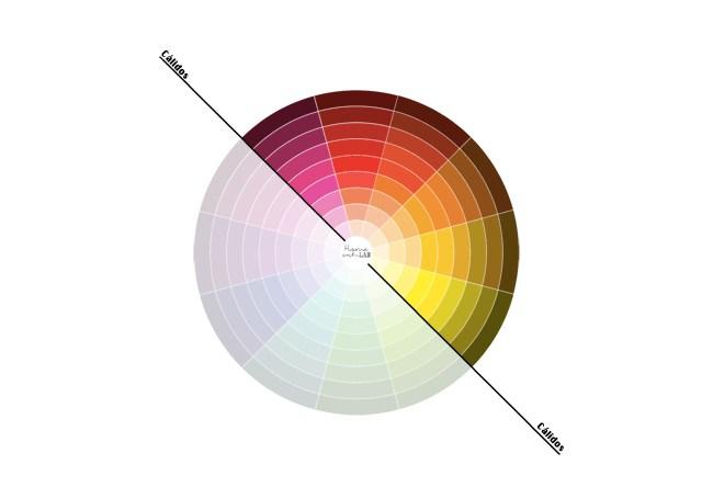 el color en decoración