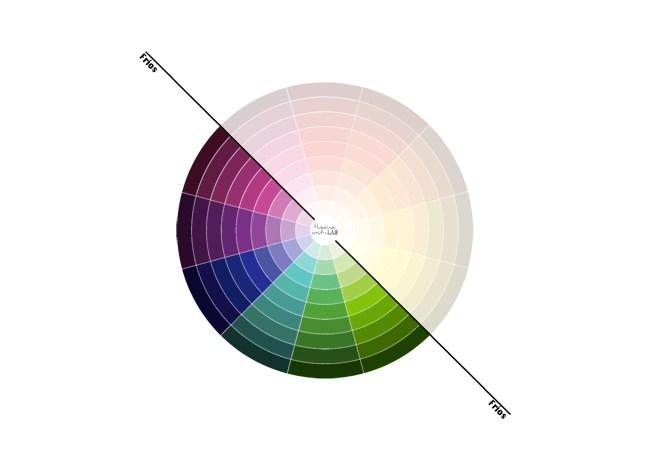 el color en decoración