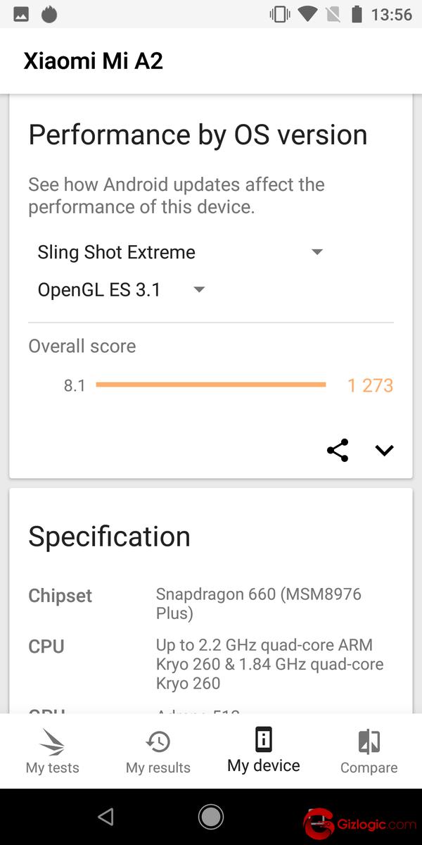 3D Mark 5 - Rendimiento Xiaomi Mi A2