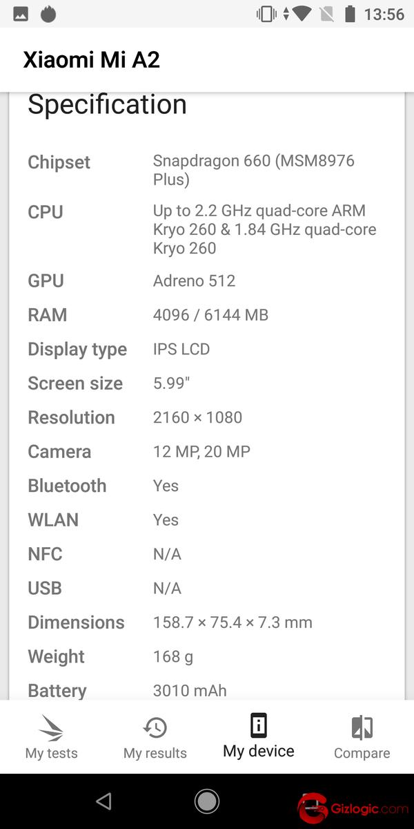 3D Mark 6 - Rendimiento Xiaomi Mi A2