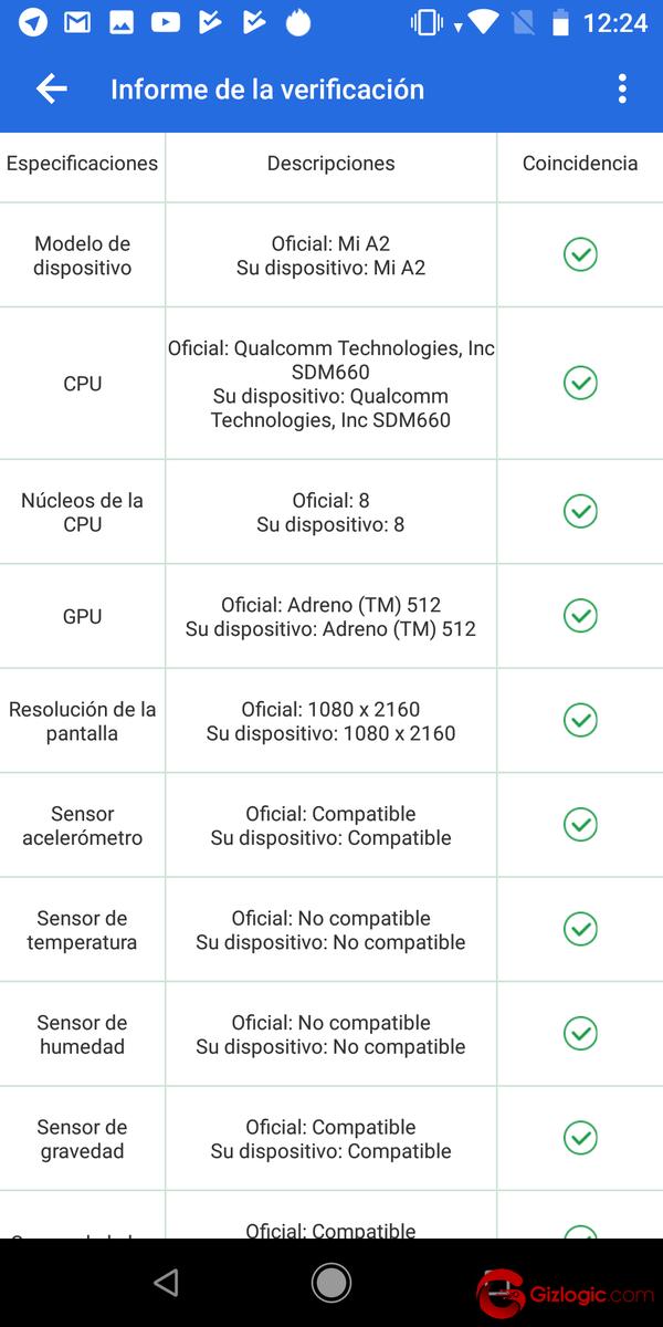 Informe de verificacion Antutu - Rendimiento Xiaomi Mi A2