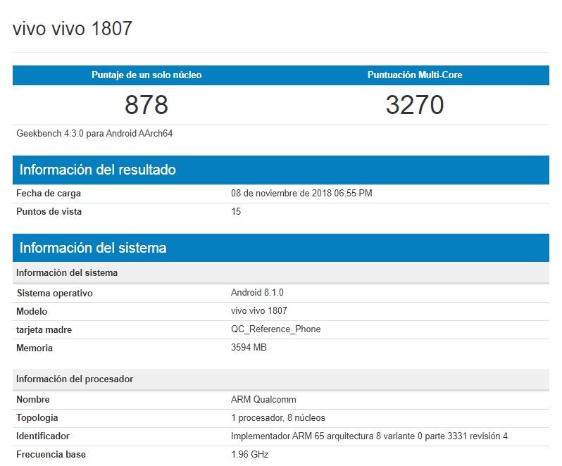 Vivo Y95 en Geekbench
