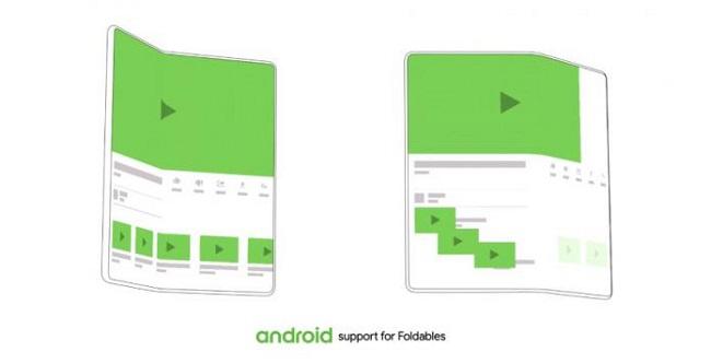 Android Foldables