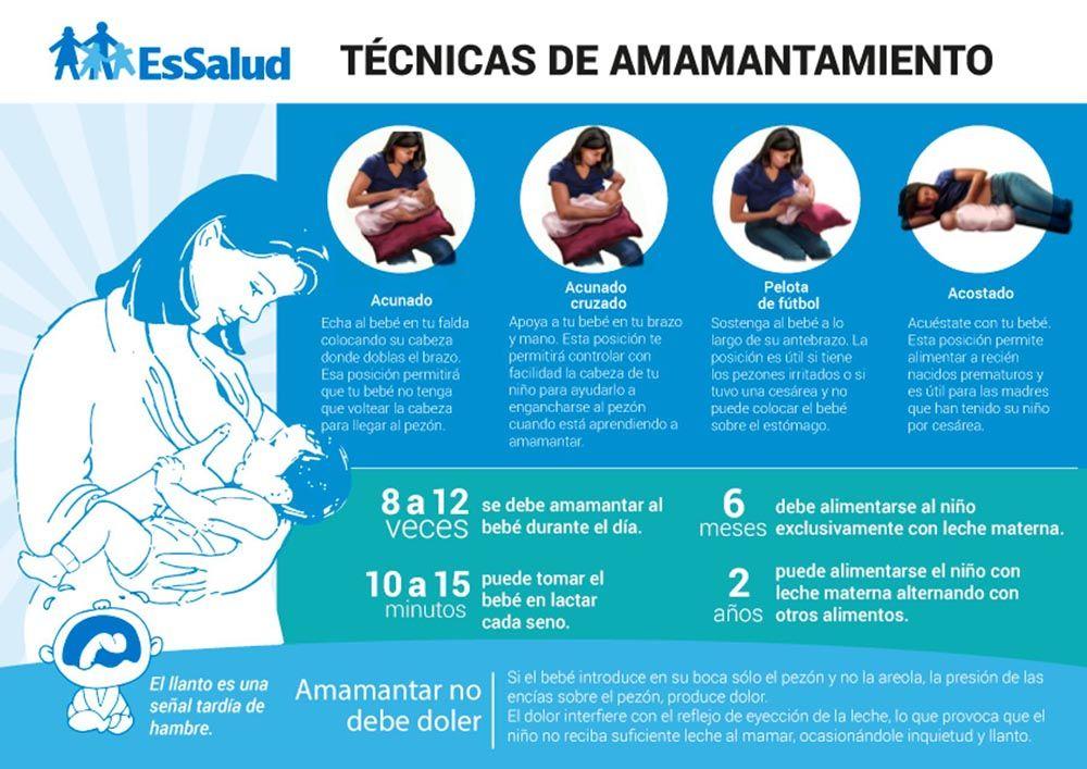 posturas para amamantar correctamente