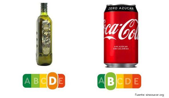 Semáforo nutriscore aceite cola zero