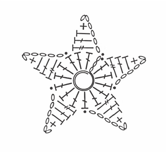 gráfico estrella de navidad