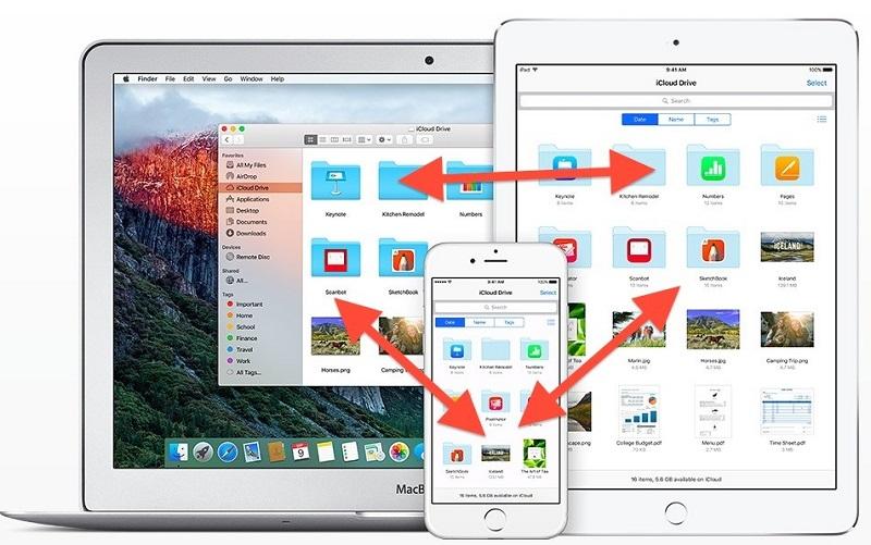 datos en la nube iCloud Drive nubes almancenamiento