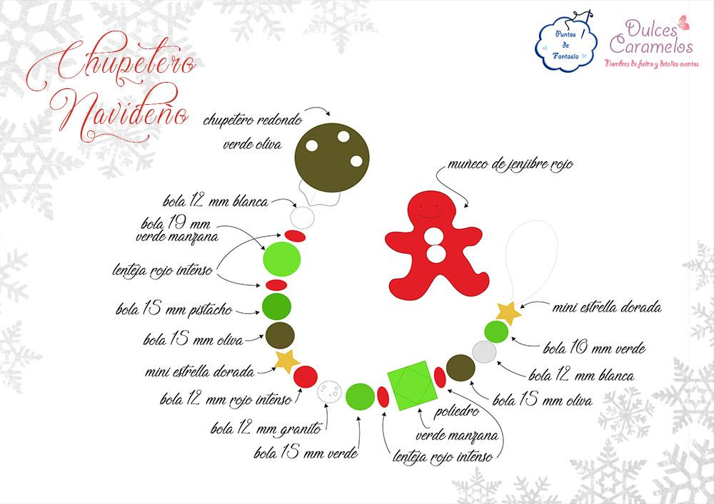 esquema chupetero navidad