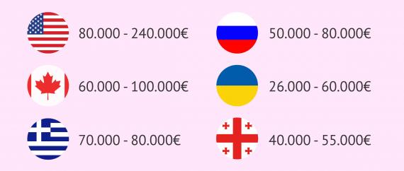 maternidad subrogada en españa