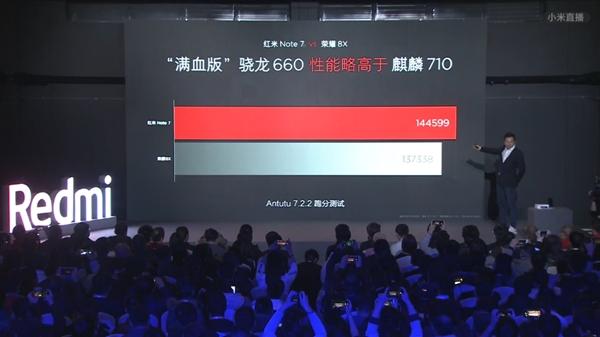 Redmi Note 7 - Snapdragon 660AIE