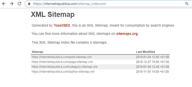 Sitemap.xml_IR