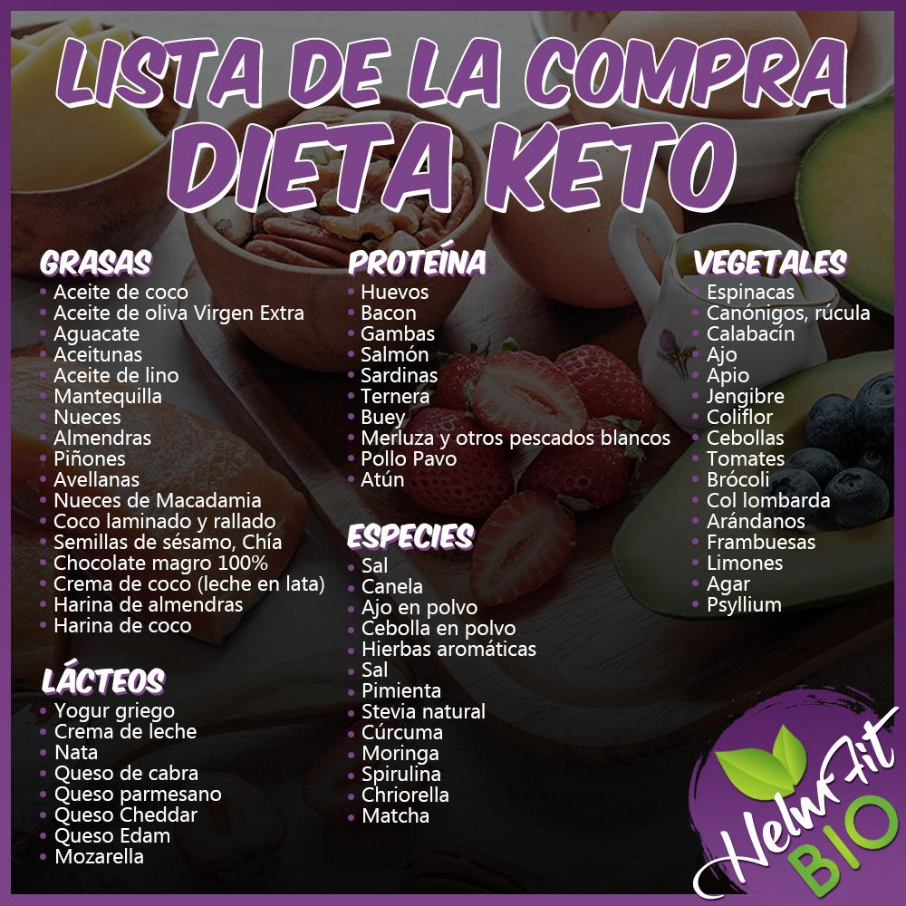 lista_keto