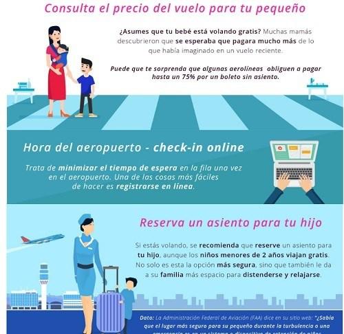 TRUCOS Y CONSEJOS PARA VIAJAR CON NIÑOS Foto de %title