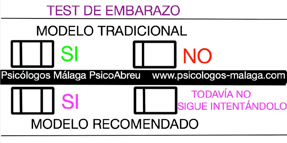 Embarazo Malaga Inseminacion artificial psicologico