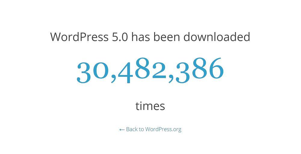 numero de descargas de wordpress versión 5 2019