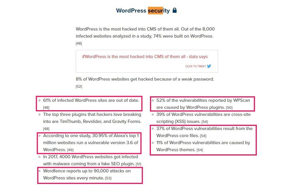 datos seguridad de wordpress 2019