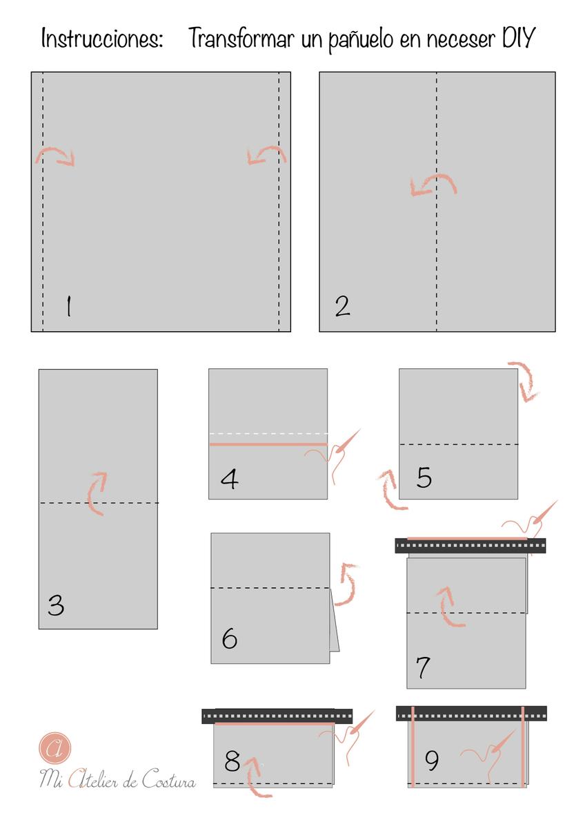 miatelierdecostura.instrucciones.pañuelo en neceser-01